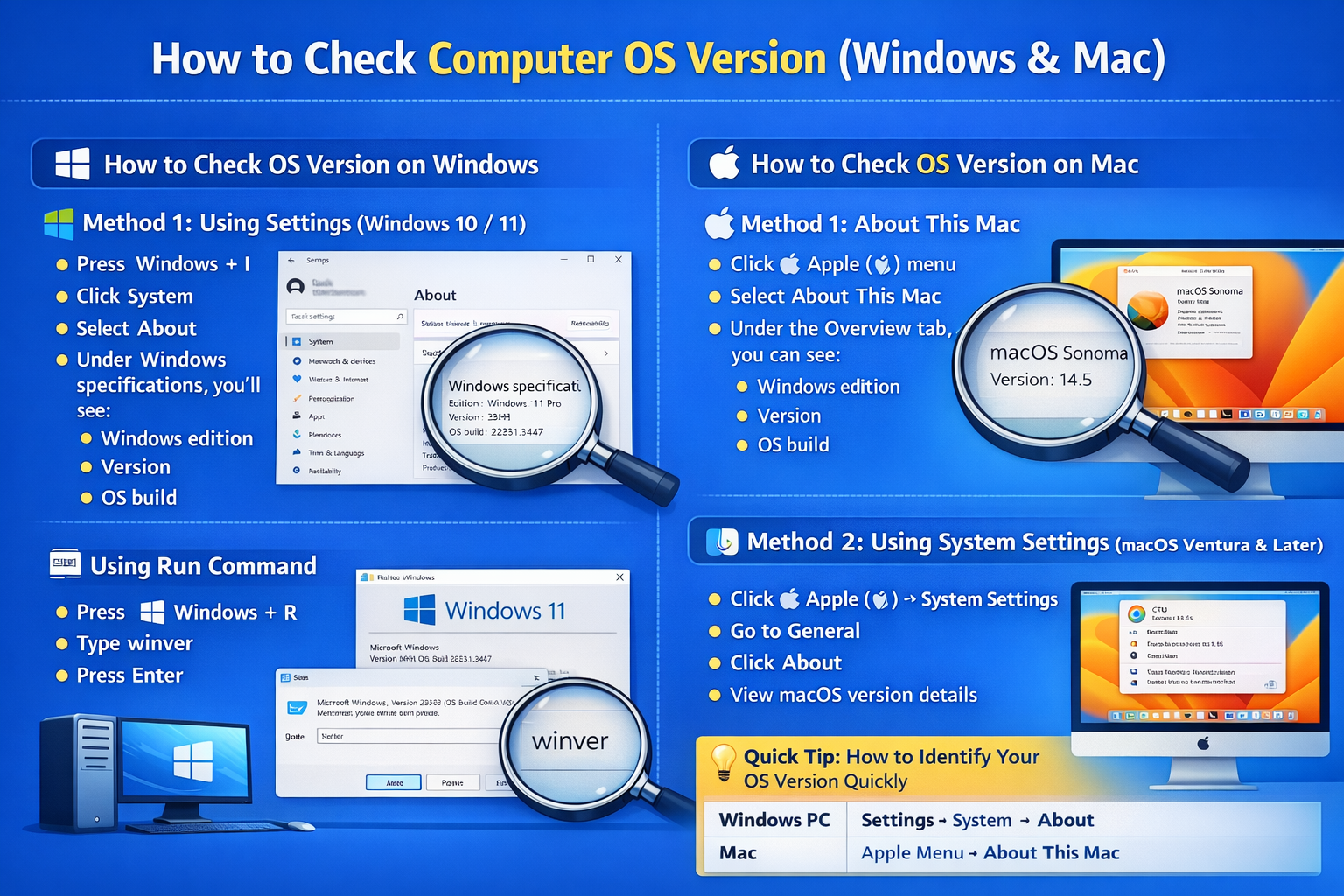 Version Test How check computer OS versions - brcinstitute